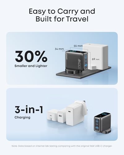 Anker 100W USB C Charger, 3-Port Fast Charger Plug, Ultra-Compact GaN Laptop Charger, Smart Display, Touch Control, for MacBook, iPad, iPhone 17/16/15 Series (USB-C Cable Included)