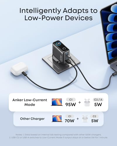 Anker 100W USB C Charger, 3-Port Fast Charger Plug, Ultra-Compact GaN Laptop Charger, Smart Display, Touch Control, for MacBook, iPad, iPhone 17/16/15 Series (USB-C Cable Included)