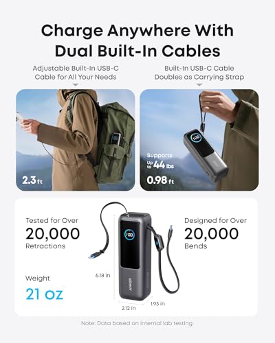 Anker Laptop Power Bank, 25,000mAh Portable Charger with Triple 100W USB-C Ports, Built-in Retractable Cables, Flight-Approved for Travel, iPhone 17/16 Series, Samsung, and More