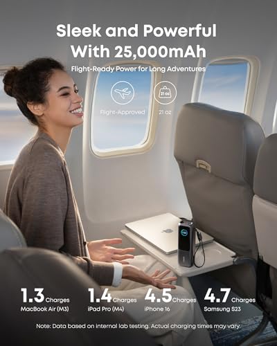 Anker Laptop Power Bank, 25,000mAh Portable Charger with Triple 100W USB-C Ports, Built-in Retractable Cables, Flight-Approved for Travel, iPhone 17/16 Series, Samsung, and More