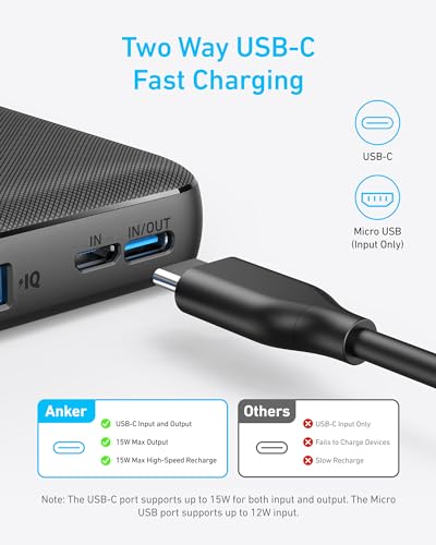 Anker Power Bank, Compact Portable Charger (PowerCore 10K) 10,000mAh Battery Pack with PowerIQ Charging Technology and USB-C for iPhone 17, iPad, Samsung Galaxy, Pixel, and More