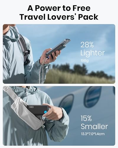 INIU Power Bank, Portable Charger 10000mAh Slimmest & Lightest High-Speed USB C Input & Output, PowerBank Triple 3A Phone Battery Pack, Travel Charger for iPhone 17 16 15 14 Plus Pro Samsung iPad etc