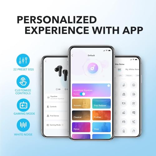 soundcore by Anker P20i True Wireless Earbuds, 10mm Drivers with Big Bass, Bluetooth 5.3, 30H Long Playtime, IPX5 Water-Resistant, 2 Mics for AI Clear Calls, 22 Preset EQs, Customization via App