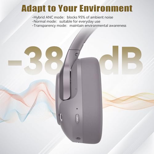 TECKNET Active Noise Cancelling Headphones, wireless headphones bluetooth 6.0, 70H Playtime and 6 EQ Music Modes with 3.5mm Cord, over ear headphones wireless & Wired for Home Travel Office, Grey