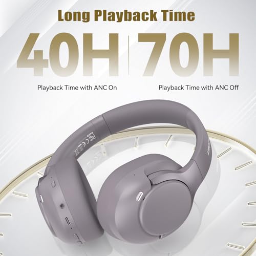 TECKNET Active Noise Cancelling Headphones, wireless headphones bluetooth 6.0, 70H Playtime and 6 EQ Music Modes with 3.5mm Cord, over ear headphones wireless & Wired for Home Travel Office, Grey