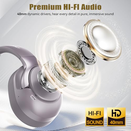TECKNET Active Noise Cancelling Headphones, wireless headphones bluetooth 6.0, 70H Playtime and 6 EQ Music Modes with 3.5mm Cord, over ear headphones wireless & Wired for Home Travel Office, Grey
