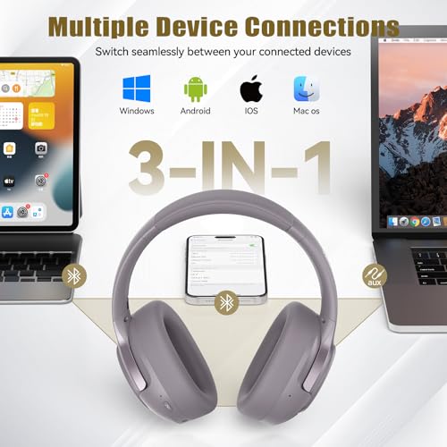 TECKNET Active Noise Cancelling Headphones, wireless headphones bluetooth 6.0, 70H Playtime and 6 EQ Music Modes with 3.5mm Cord, over ear headphones wireless & Wired for Home Travel Office, Grey